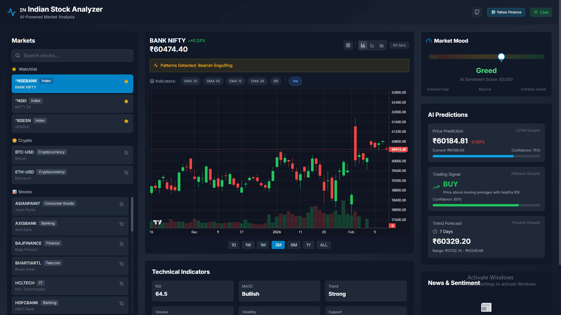 AI-Powered Indian Stock Market Analyzer